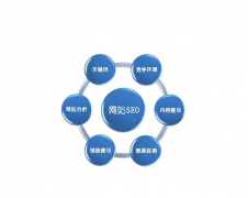 網(wǎng)站設(shè)計(jì)管理：高效策略揭秘！