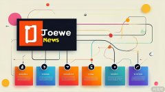 3步！解鎖 SEO 價值與評估秘訣