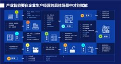 大型企業(yè)官網(wǎng)設計全攻略(2026年適配版)