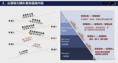 打造卓越在線門戶：網(wǎng)站建設(shè)的藝術(shù)與科學(xué)